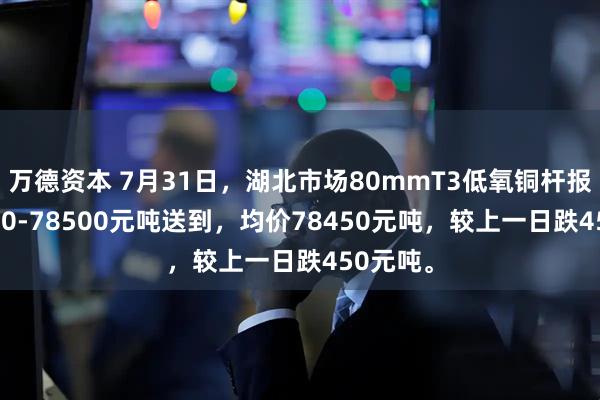 万德资本 7月31日，湖北市场80mmT3低氧铜杆报价78400-78500元吨送到，均价78450元吨，较上一日跌450元吨。